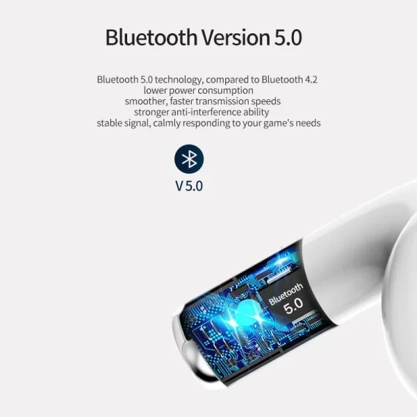 Fone De Ouvido Bluetooth Sem Fio Com Microfone Esportivo TWS Branco - Imagem 4